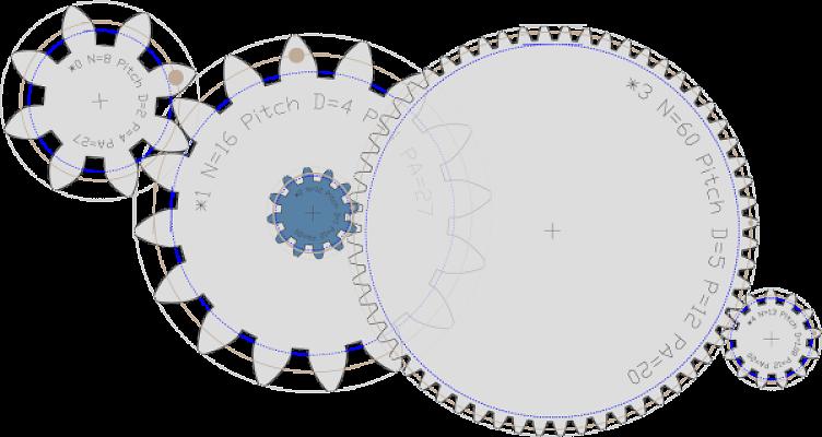 3P Pedalo Power Parts