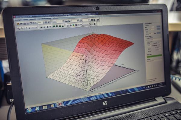 BLACKCHIP Performance