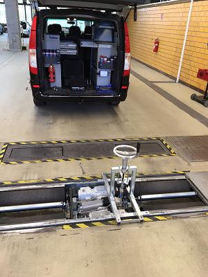 Wolf Rainer Ausrüsten von KFZ Werkstätten